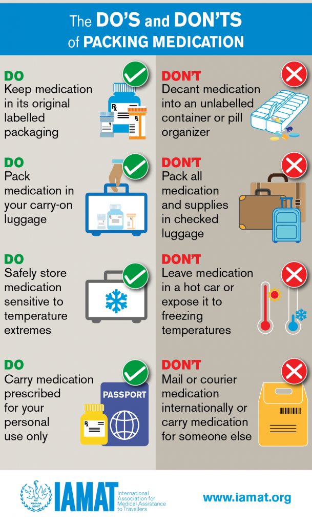 Dos and Donts medication graphic